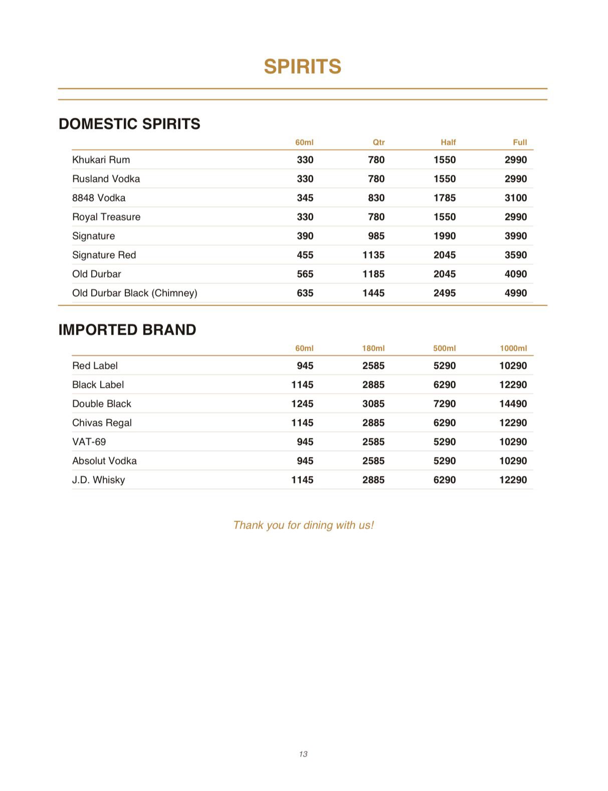 Menu Page 13
